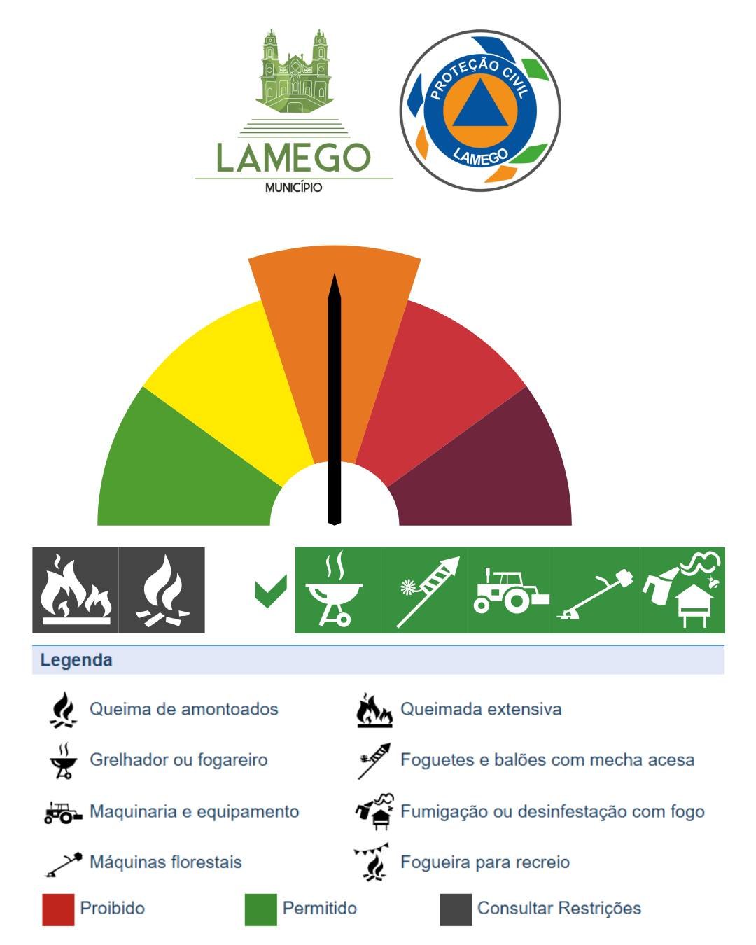 Risco de Incêndio Rural - Lamego - 30/06/2026